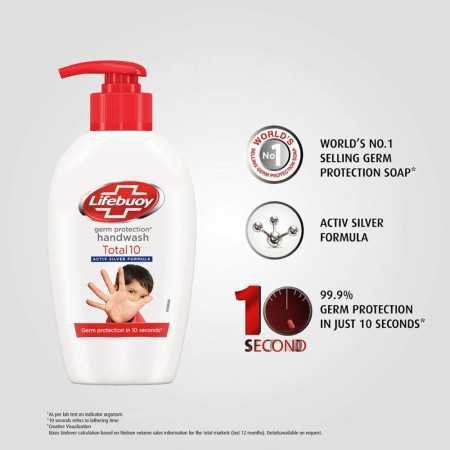 Lifebuoy Total 10 Germ Protection Liquid Handwash Refill Canister, 2 L | Kills 99.9% Germs | Liquid Handwash Fights Bacteria &
