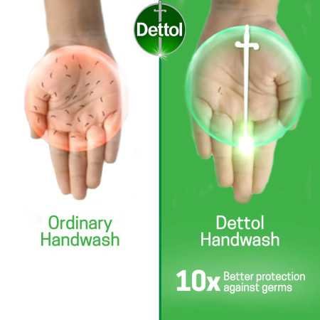 Dettol Original Germ Protection Handwash Liquid Soap Refill, 5L Dettol Original Germ Protection Handwash Liquid Soap Refill, 5L
