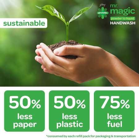 Godrej Protekt mr. magic Powder-to-Liquid Handwash - Refill | 9g (makes 200ml of handwash)