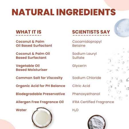 Happi Planet | Organic Liquid Handwash Refill | 1L | Oat Milk Fragrance | Moisturizing Hand Wash | Natural, Non-Toxic, Herbal,