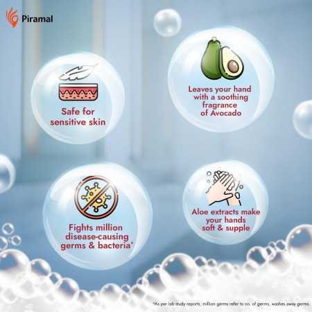 Tri-Activ Germ Protection Handwash Refill | Hand wash Refill packs 750ml with Aloevera & Avocado fragrance | Keeps hands soft &