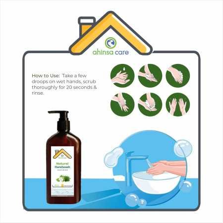 Ahinsa Care | Gentle & Nourishing Natural Handwash | Plant-Based | Moisturizing, Cleans Well | Sandal and Turmeric | 5lit Pack