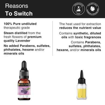 Soulflower Rosemary Essential Oil for Hair Growth, Hair Fall Control and Nourishment, Skin Care | Clinically Tested & Ecocert Soulflower Rosemary Essential Oil for Hair Growth, Hair Fall Control and Nourishment, Skin Care | Clinically Tested & Ecocert