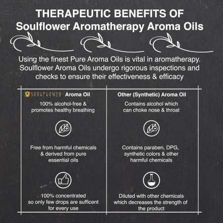 Soulflower Rosemary Essential Oil for Hair Growth, Hair Fall Control and Nourishment, Skin Care | Clinically Tested & Ecocert Soulflower Rosemary Essential Oil for Hair Growth, Hair Fall Control and Nourishment, Skin Care | Clinically Tested & Ecocert