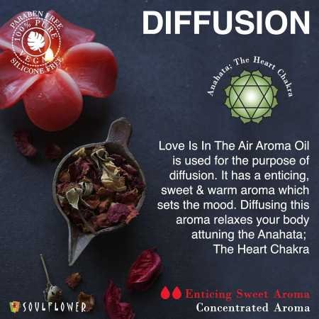 Soulflower Rosemary Essential Oil for Hair Growth, Hair Fall Control and Nourishment, Skin Care | Clinically Tested & Ecocert Soulflower Rosemary Essential Oil for Hair Growth, Hair Fall Control and Nourishment, Skin Care | Clinically Tested & Ecocert