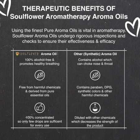 Soulflower Rosemary Essential Oil for Hair Growth, Hair Fall Control and Nourishment, Skin Care | Clinically Tested & Ecocert Soulflower Rosemary Essential Oil for Hair Growth, Hair Fall Control and Nourishment, Skin Care | Clinically Tested & Ecocert