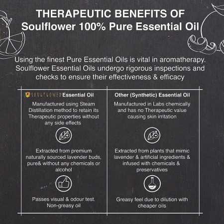 Soulflower Rosemary Essential Oil for Hair Growth, Hair Fall Control and Nourishment, Skin Care | Clinically Tested & Ecocert Soulflower Rosemary Essential Oil for Hair Growth, Hair Fall Control and Nourishment, Skin Care | Clinically Tested & Ecocert