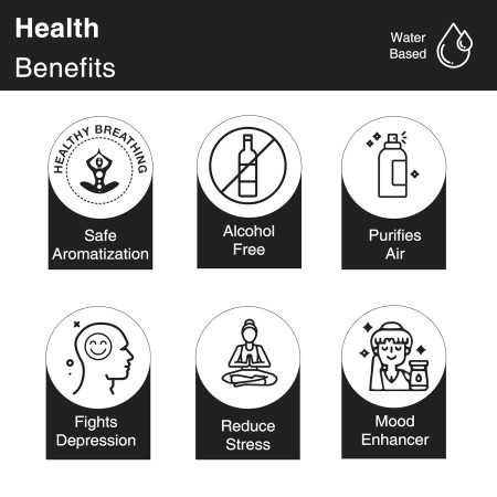 Soulflower Rosemary Essential Oil for Hair Growth, Hair Fall Control and Nourishment, Skin Care | Clinically Tested & Ecocert Soulflower Rosemary Essential Oil for Hair Growth, Hair Fall Control and Nourishment, Skin Care | Clinically Tested & Ecocert