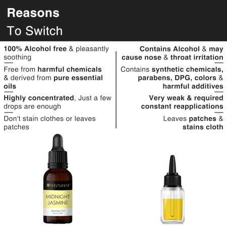 Soulflower Rosemary Essential Oil for Hair Growth, Hair Fall Control and Nourishment, Skin Care | Clinically Tested & Ecocert Soulflower Rosemary Essential Oil for Hair Growth, Hair Fall Control and Nourishment, Skin Care | Clinically Tested & Ecocert