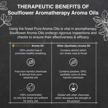 Soulflower Rosemary Essential Oil for Hair Growth, Hair Fall Control and Nourishment, Skin Care | Clinically Tested & Ecocert Soulflower Rosemary Essential Oil for Hair Growth, Hair Fall Control and Nourishment, Skin Care | Clinically Tested & Ecocert