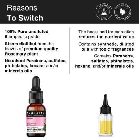 Soulflower Rosemary Essential Oil for Hair Growth, Hair Fall Control and Nourishment, Skin Care | Clinically Tested & Ecocert Soulflower Rosemary Essential Oil for Hair Growth, Hair Fall Control and Nourishment, Skin Care | Clinically Tested & Ecocert