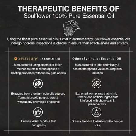 Soulflower Rosemary Essential Oil for Hair Growth, Hair Fall Control and Nourishment, Skin Care | Clinically Tested & Ecocert Soulflower Rosemary Essential Oil for Hair Growth, Hair Fall Control and Nourishment, Skin Care | Clinically Tested & Ecocert