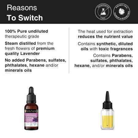 Soulflower Rosemary Essential Oil for Hair Growth, Hair Fall Control and Nourishment, Skin Care | Clinically Tested & Ecocert Soulflower Rosemary Essential Oil for Hair Growth, Hair Fall Control and Nourishment, Skin Care | Clinically Tested & Ecocert