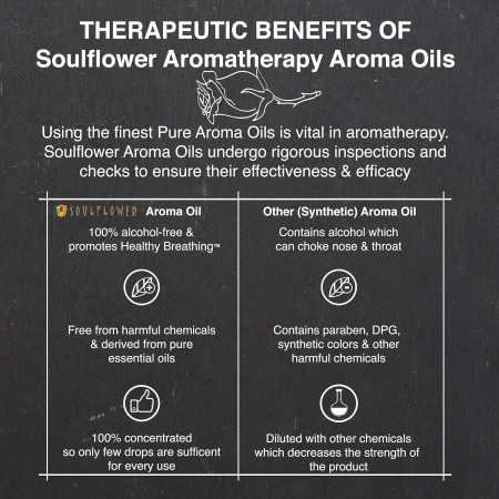 Soulflower Rosemary Essential Oil for Hair Growth, Hair Fall Control and Nourishment, Skin Care | Clinically Tested & Ecocert Soulflower Rosemary Essential Oil for Hair Growth, Hair Fall Control and Nourishment, Skin Care | Clinically Tested & Ecocert