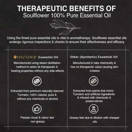 Soulflower Rosemary Essential Oil for Hair Growth, Hair Fall Control and Nourishment, Skin Care | Clinically Tested & Ecocert Soulflower Rosemary Essential Oil for Hair Growth, Hair Fall Control and Nourishment, Skin Care | Clinically Tested & Ecocert