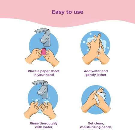 VENTWILLA Disposable Travel Paper Soap Strips For Handwash - Travelling Scented Mini Paper Soap Sheets Flakes Cleaning Foaming VENTWILLA Disposable Travel Paper Soap Strips For Handwash - Travelling Scented Mini Paper Soap Sheets Flakes Cleaning Foaming