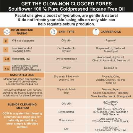 Soulflower Rosemary Lavender Hair Oil For Healthy Hair, Scalp Nourishment, Hair Growth - 100% Pure & Natural Undiluted Cold