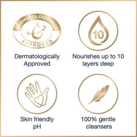 Dove Moisturising Liquid Hand Wash, 900ml Refill | Gentle Cleanser for Soft Hands, Suitable for Sensitive Skin | Nourishing Dove Moisturising Liquid Hand Wash, 900ml Refill | Gentle Cleanser for Soft Hands, Suitable for Sensitive Skin | Nourishing