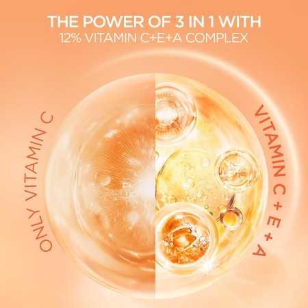 POND'S Bright Beauty 12% Vit C+E+A Serum 28ml POND'S Bright Beauty 12% Vit C+E+A Serum 28ml