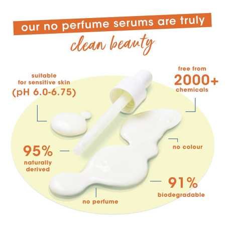 Simple Booster Serum With 10% Vitamin C+E+F 30ml | For Youthful Glowing Skin & Instant Visible Results | For All Skin Types