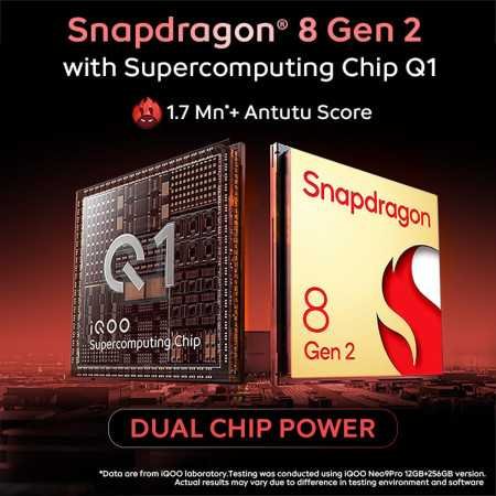 iQOO Neo9 Pro 5G (Fiery Red, 8GB RAM, 128GB Storage) | Snapdragon 8 Gen 2 Processor | Supercomputing Chip Q1 | Flagship Level