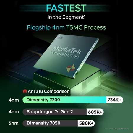 iQOO Z9 5G (Brushed Green, 8GB RAM, 128GB Storage) | Dimensity 7200 5G Processor | Sony IMX882 OIS Camera | 120Hz AMOLED with