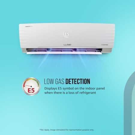 Lloyd 1.5 Ton 3 Star Inverter Split AC (5 in 1 Convertible, Copper, Anti-Viral + PM 2.5 Filter, 2023 Model, White with Chrome