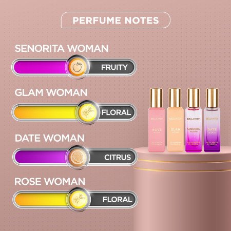 Bella Vita Luxury Woman Eau De Parfum Gift Set 4x20 ml for Women with Date, Senorita, Glam, Rose Perfume|Floral, Fruity Long Bella Vita Luxury Woman Eau De Parfum Gift Set 4x20 ml for Women with Date, Senorita, Glam, Rose Perfume|Floral, Fruity Long