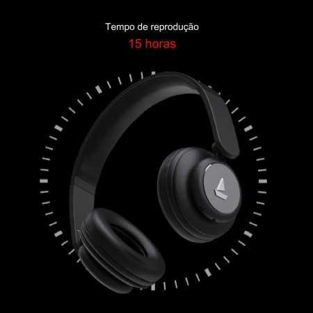 boAt Rockerz 450 Bluetooth On Ear Headphones with Mic, Upto 15 Hours Playback, 40MM Drivers, Padded Ear Cushions, Integrated