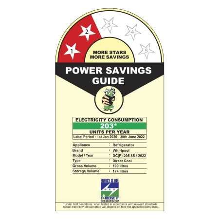 Whirlpool 184 L 2 Star Direct-Cool Single Door Refrigerator (205 WDE CLS 2S SAPPHIRE BLUE-Z, Blue,2023 Model)
