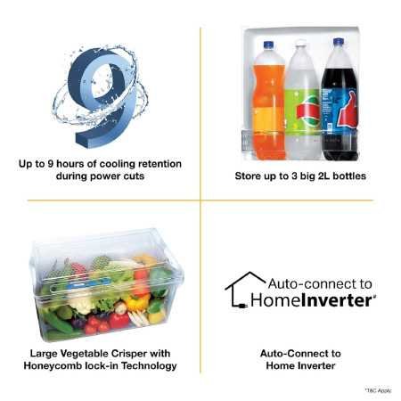 Whirlpool 184 L 2 Star Direct-Cool Single Door Refrigerator (205 WDE CLS 2S SAPPHIRE BLUE-Z, Blue,2023 Model)