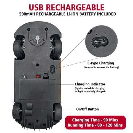 Wembley RC Car Rechargeable Remote Control Car for Kids Mini 1:24 Scale High Speed Racing Car - Black Wembley RC Car Rechargeable Remote Control Car for Kids Mini 1:24 Scale High Speed Racing Car - Black