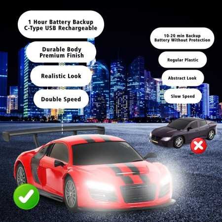 Wembley RC Car Rechargeable Remote Control Car for Kids Mini 1:24 Scale High Speed Racing Car - Black Wembley RC Car Rechargeable Remote Control Car for Kids Mini 1:24 Scale High Speed Racing Car - Black