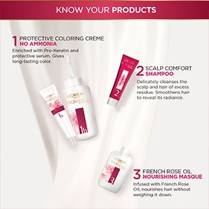 natural hair colour,temporary hair colour,highlight hair colour,hair colour brushes