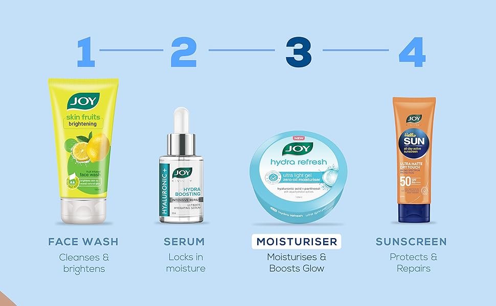 Hydra Ultra Light Gel A+ Routine