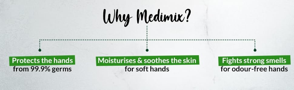 Why Medimix
