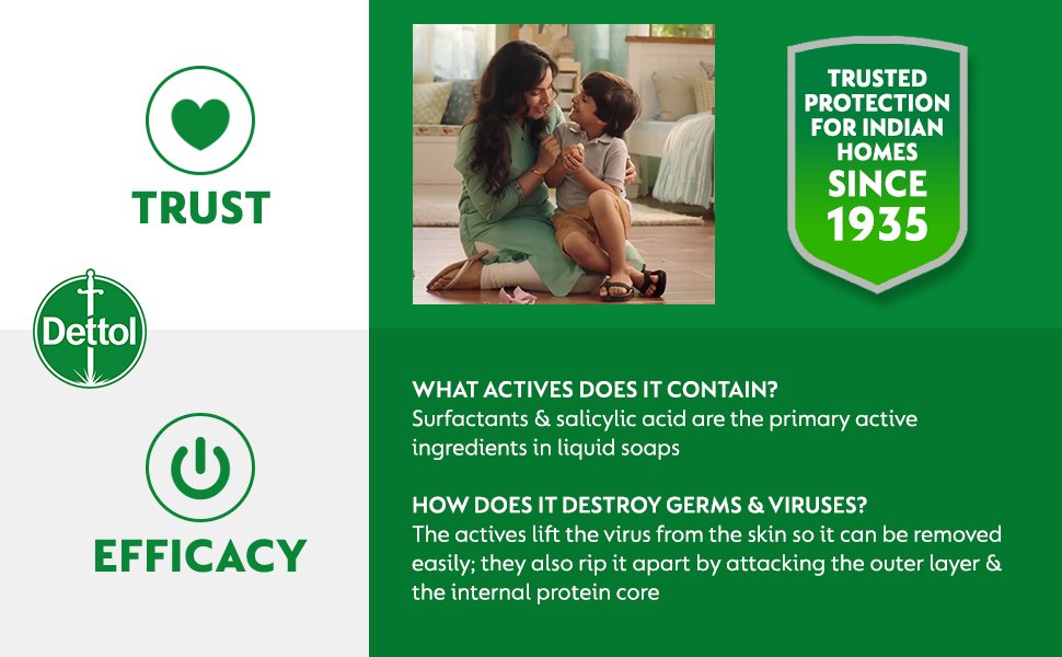 Dettol Handwash