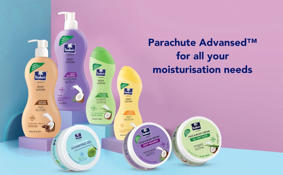 moisturizers; non sticky lotion; body lotion dry skin; body lotion summer; body lotion for men