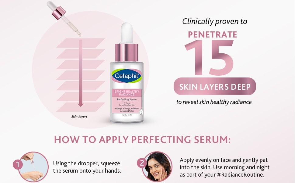 Perfecting Serum