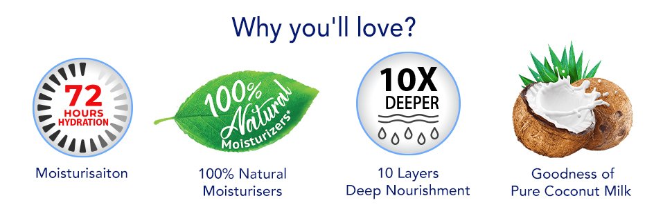 body lotion winter; body lotion women; body lotion lotus; bodylotion biotique; body lotion sunscreen