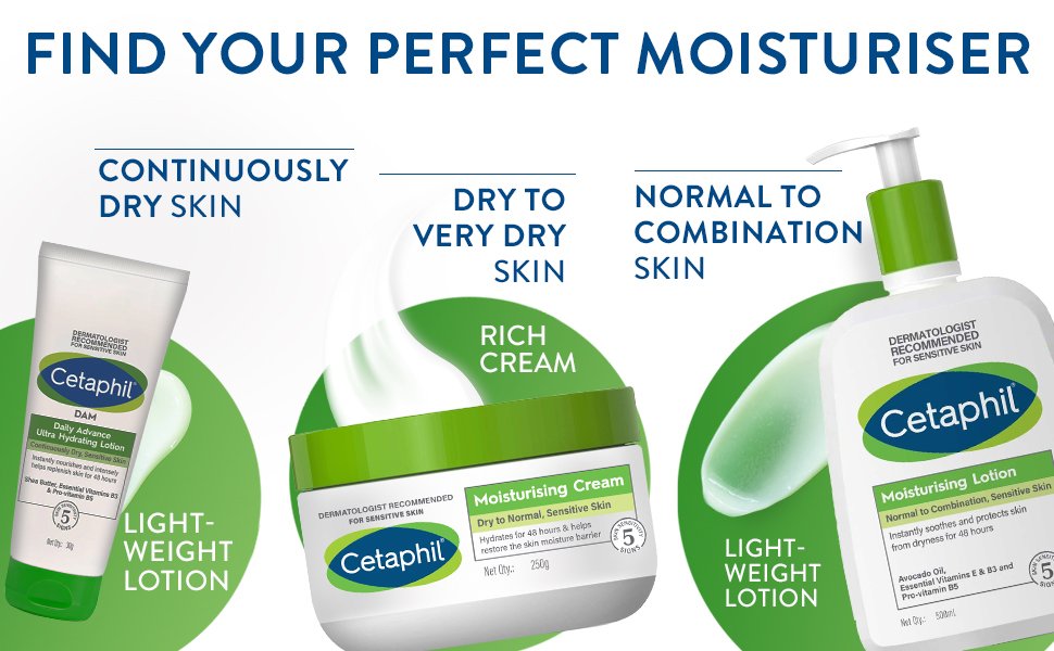 Advance Ultra Hydrating Lotion