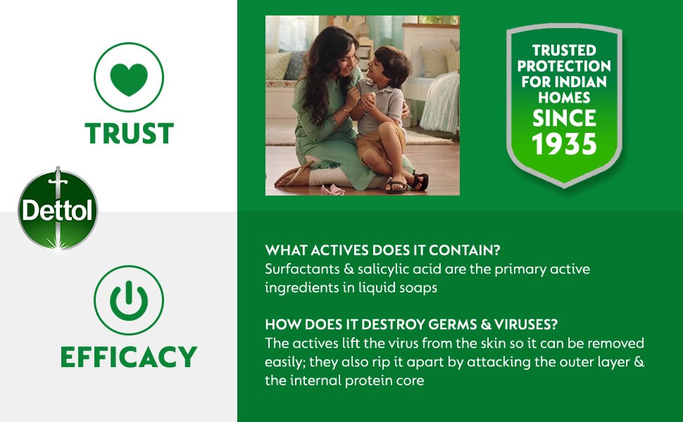 Dettol Sensitive Handwash