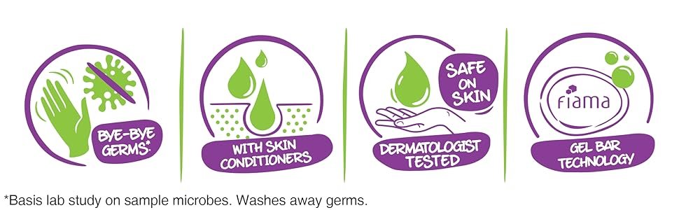 Celebration pack, fiama, soap, gel bar, bathing, soft, happy, nourished, skin, bathing bar