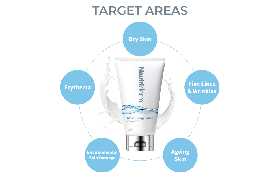 Neutriderm Moisturising Lotion