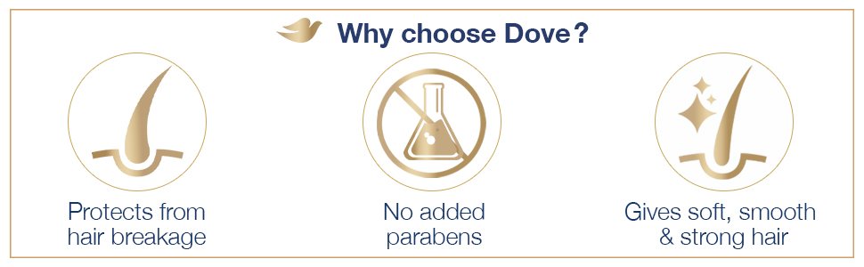 Dove Hair Fall Rescue Shampoo For Weak Hair