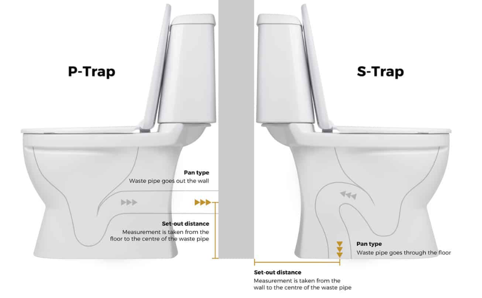 s trap p trap difference