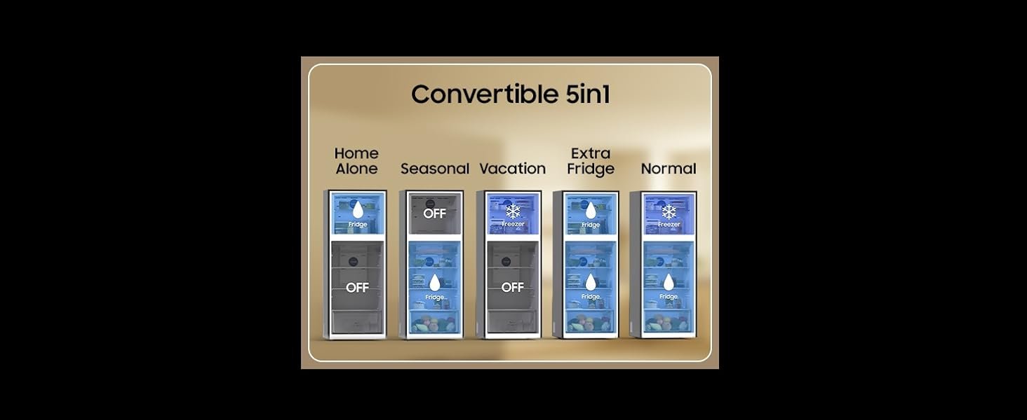 Samsung Bespoke AI Convertible 5in1 Refrigerator