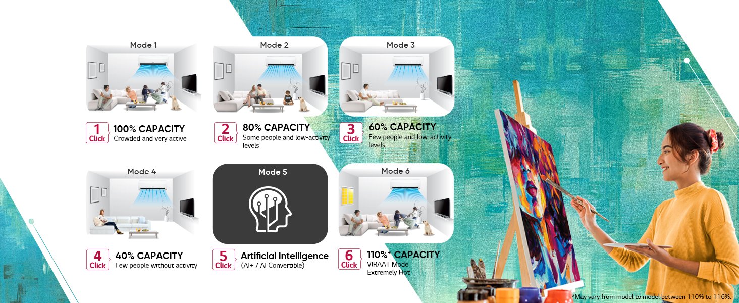 AI Convertible 6-in-1