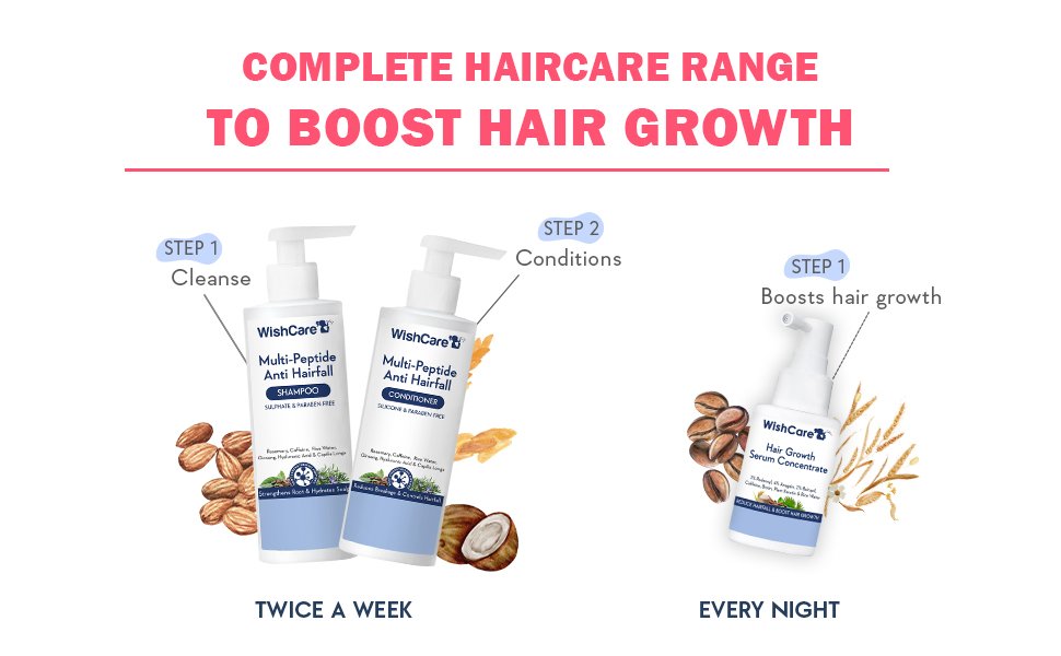 multi peptide hair shampoo