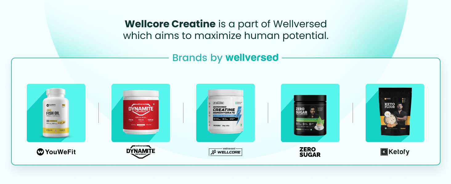 Wellversed Brands